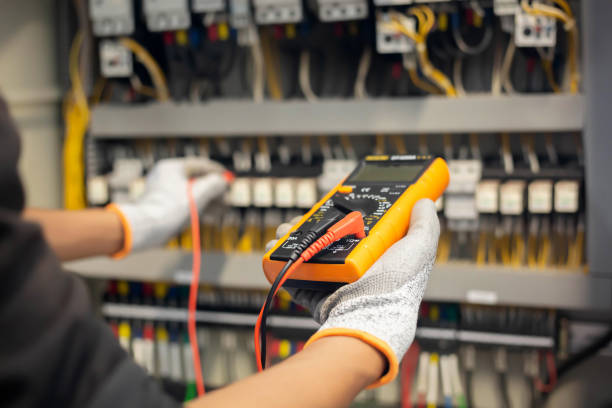 Best Electrical Panel Upgrades  in White City, UT